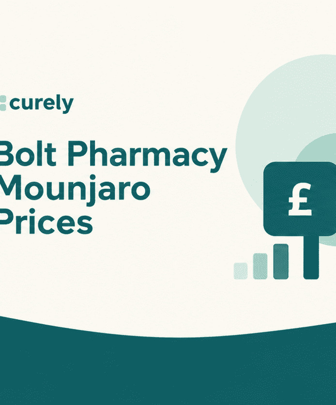 Bolt Pharmacy Mounjaro Prices blog banner.