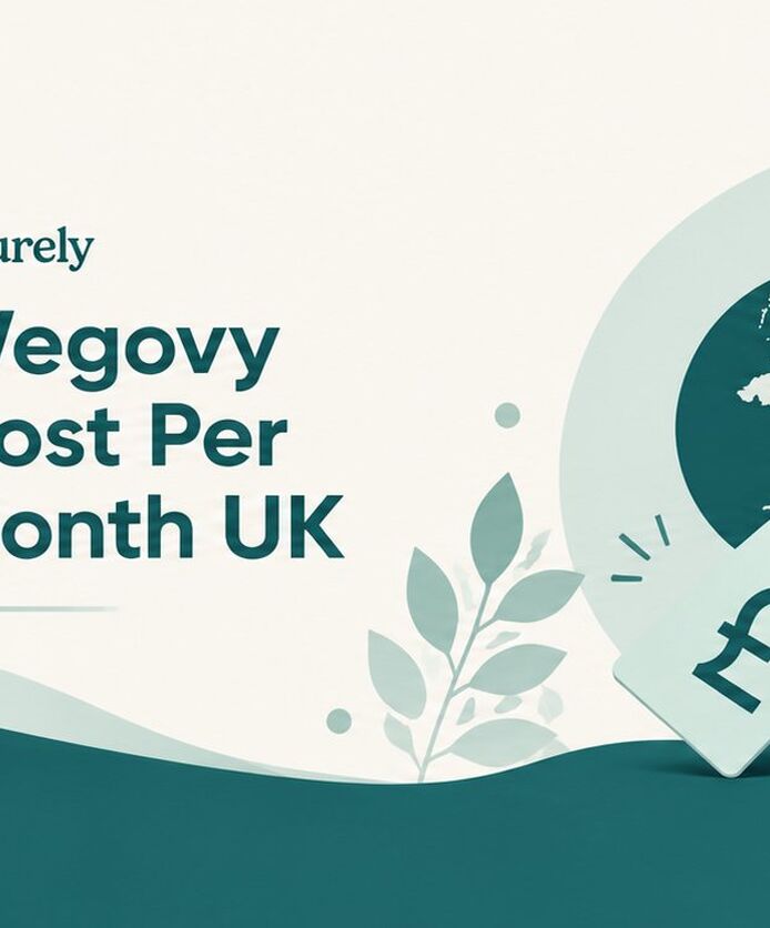 Wegovy Cost Per Month UK blog banner.