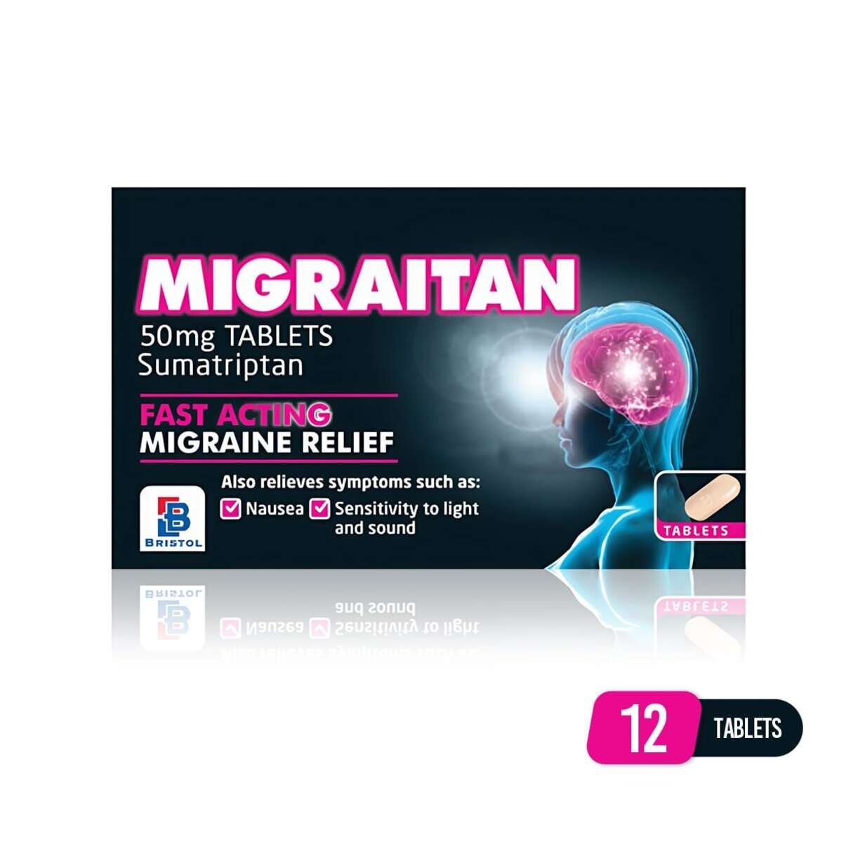 tirzepatide migraine relief Migraitan (Sumatripan) 50mg Tablets for Migraine